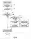 Fig. 05 - Exhaust purifying device for internal combustion engines