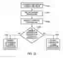 Fig. 09 - Method Of Controlling A Compressor In An Air-Conditioning System