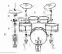 Fig. 01 - DRUM-KIT RACK SYSTEM