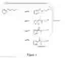 Fig. 02 - Aromatic imine compounds for use as sulfide scavengers