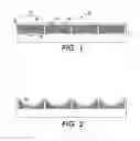 Fig. 02 - Printing system employing deformable polymer printing plates