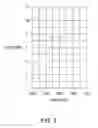 Fig. 07 - METHOD AND APPARATUS FOR IMPROVING COMBUSTION EFFICIENCY OF CARBONACEOUS FUEL-FIRED FURNACES BY INJECTING OXYHYDROGEN GAS