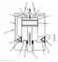Fig. 06 - FORCED INDUCTION SYSTEM FOR AN INTERNAL COMBUSTION ENGINE