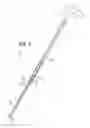Fig. 02 - Cane and Method of Use