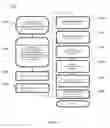 Fig. 124 - TEMPLATE FOR THREE-DIMENSIONAL THIN-FILM SOLAR CELL MANUFACTURING AND METHODS OF USE