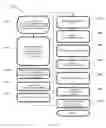 Fig. 131 - TEMPLATE FOR THREE-DIMENSIONAL THIN-FILM SOLAR CELL MANUFACTURING AND METHODS OF USE