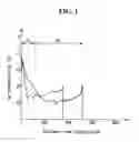 Fig. 02 - THIN FILM SOLAR CELL AND METHOD FOR MANUFACTURING THE SAME