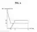 Fig. 06 - THIN FILM SOLAR CELL AND METHOD FOR MANUFACTURING THE SAME