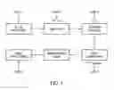 Fig. 02 - Objects made of bulk-solidifying amorphous alloys and method of making same