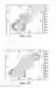 Fig. 02 - In situ combustion in gas over bitumen formations