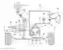 Fig. 01 - Hydraulic Power-Assisted Steering and Method for Determining Steering Wheel Torque