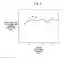 Fig. 07 - Vehicle-mounted active vibration reducing device
