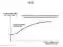 Fig. 07 - Braking apparatus for vehicle