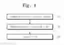 Fig. 04 - Photocatalytic apparatus and method for injecting microfluidic volumes
