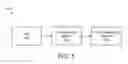 Fig. 06 - SYSTEMS AND METHODS FOR ELECTROCHEMICAL ANALYSIS OF ARSENIC
