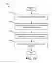 Fig. 11 - SYSTEMS AND METHODS FOR ELECTROCHEMICAL ANALYSIS OF ARSENIC