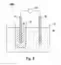 Fig. 05 - Metal collection method and metal collection device