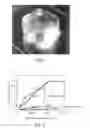 Fig. 06 - Metal collection method and metal collection device