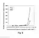 Fig. 09 - Metal collection method and metal collection device