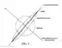 Fig. 02 - Asymmetric planetary drive assembly for use in shakers