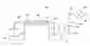 Fig. 01 - Manufacturing systems with reactor units
