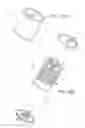 Fig. 02 - Detergent Dispensing Device