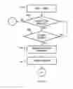 Fig. 09 - Shredder thickness with anti-jitter feature