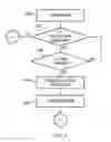 Fig. 09 - Shredder thickness with anti-jitter feature