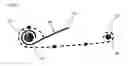 Fig. 03 - Method for covering light aircraft