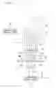 Fig. 06 - Encoder that detects positional information of a moving body generating interference fringes that move in opposite directions