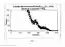 Fig. 06 - Halide scintillator for radiation detection