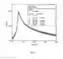 Fig. 08 - Halide scintillator for radiation detection