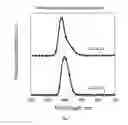 Fig. 09 - Chloride scintillator for radiation detection
