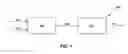 Fig. 02 - Method and system for continuously pumping a solid material and method and system for hydrogen formation