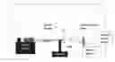Fig. 01 - Fluidic devices comprising photocontrollable units