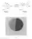 Fig. 02 - Fluidic devices comprising photocontrollable units