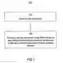 Fig. 02 - 3D INTEGRATED CIRCUIT SYSTEM AND METHOD