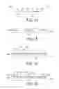 Fig. 02 - Semiconductor device packaging structure and packaging method