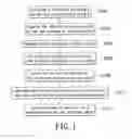 Fig. 02 - PLASTICITY PLASTIC FILM AND METHOD FOR APPLYING PLASTICITY PLASTIC FILM TO IN-MOLD DECORATION