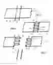 Fig. 03 - Process for manufacturing a looped material band