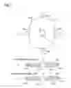 Fig. 07 - Mold and method for manufacturing the same