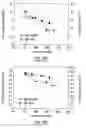 Fig. 06 - Polymeric compositions and filled TPO articles having improved aesthetics