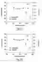 Fig. 08 - Polymeric compositions and filled TPO articles having improved aesthetics
