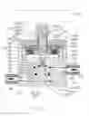 Fig. 04 - Support device