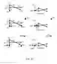 Fig. 15 - Vehicle suspension linkage
