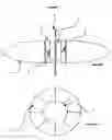 Fig. 03 - Automatic pitch turbine
