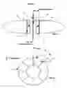 Fig. 08 - Automatic pitch turbine