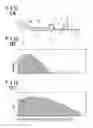 Fig. 08 - Lower structure of vehicle