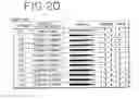 Fig. 12 - CHAIR CONSTRUCTION AND METHOD THEREFORE