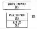 Fig. 01 - Lighting devices having remote lumiphors that are excited by lumiphor-converted semiconductor excitation sources